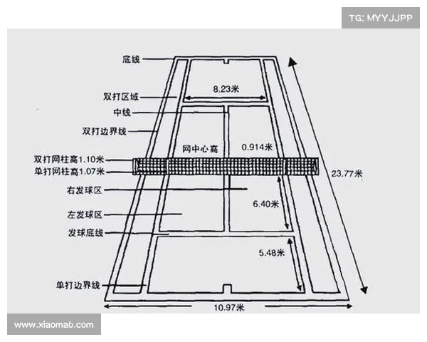 网球比赛计分规则详解与策略分析 如何更好地掌握比赛节奏与技巧 网球比赛计分规则详解与策略分析 如何更好地掌握比赛节奏与技巧